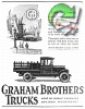Graham 1925 116.jpg